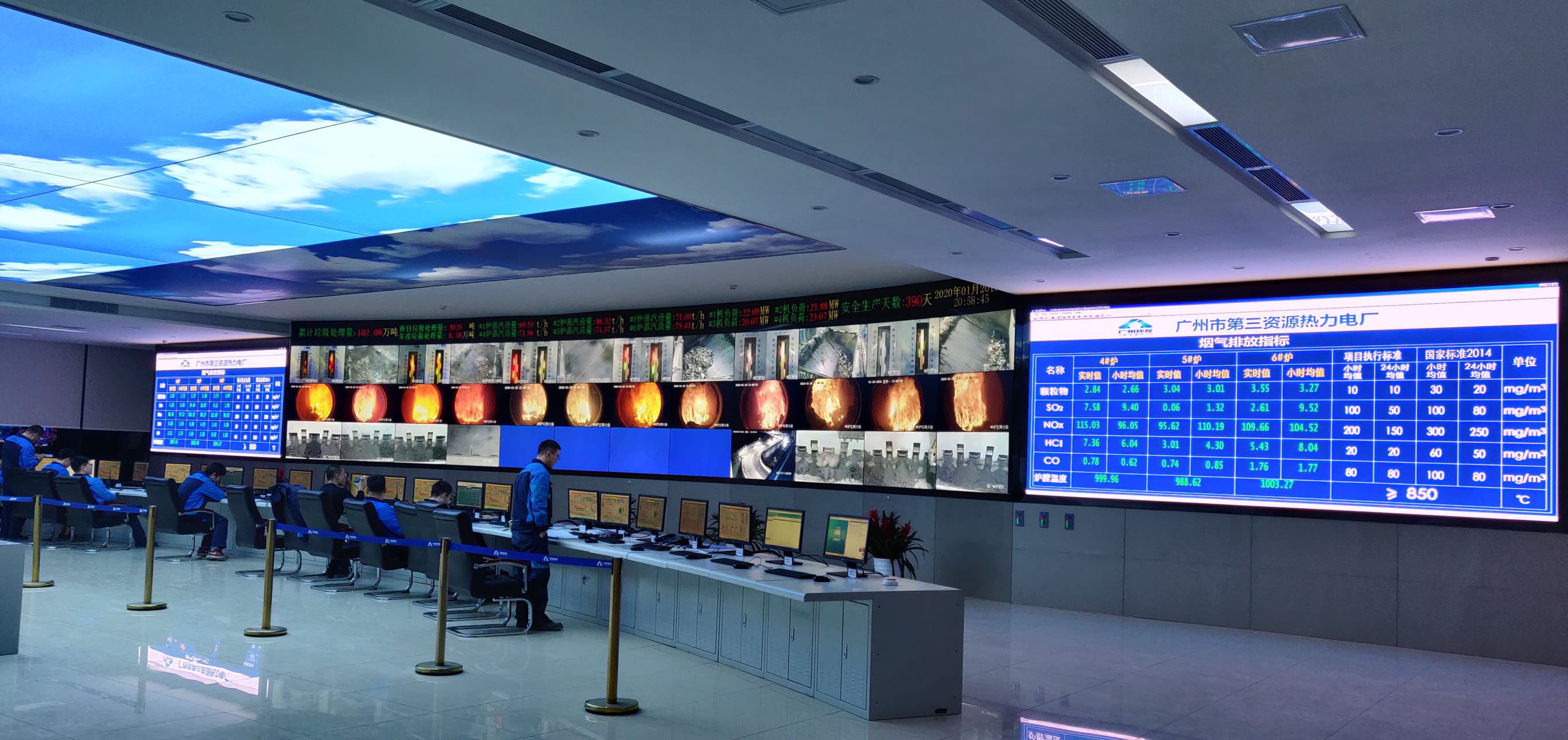 廣環投福山三廠集控中心